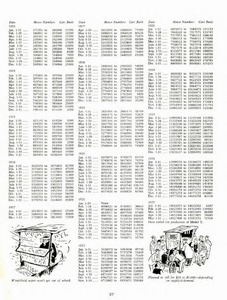 15 Million Tin Lizzies-37.jpg